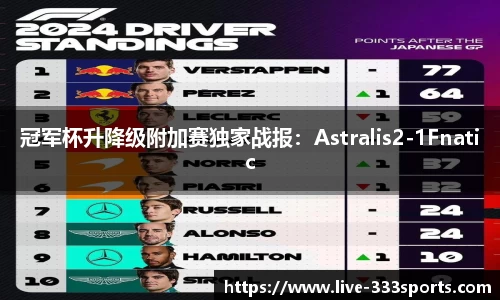 冠军杯升降级附加赛独家战报：Astralis2-1Fnatic