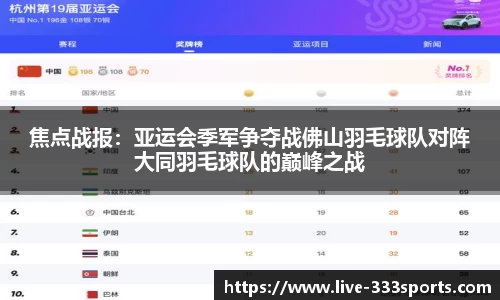 333体育官方网站